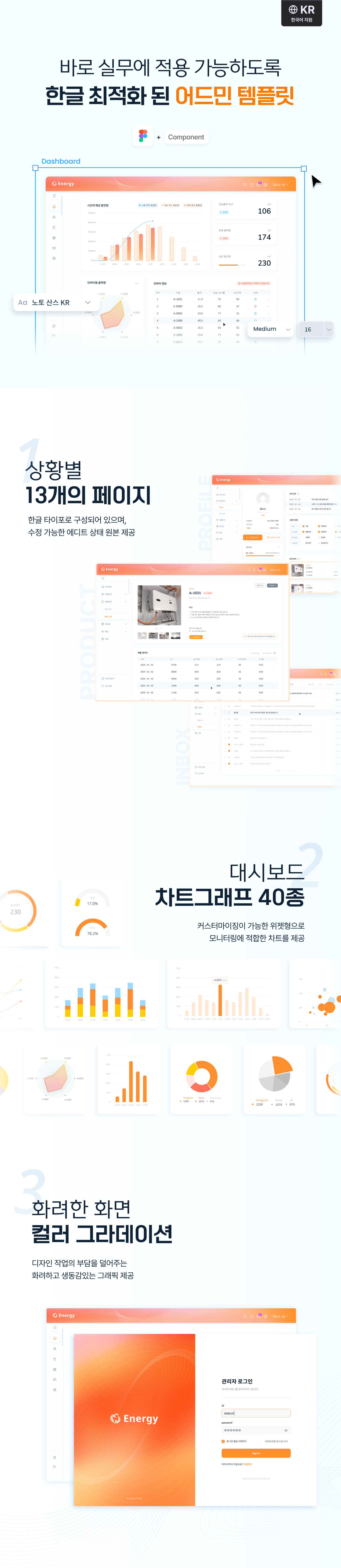 차트 위젯 어드민 오렌지.png