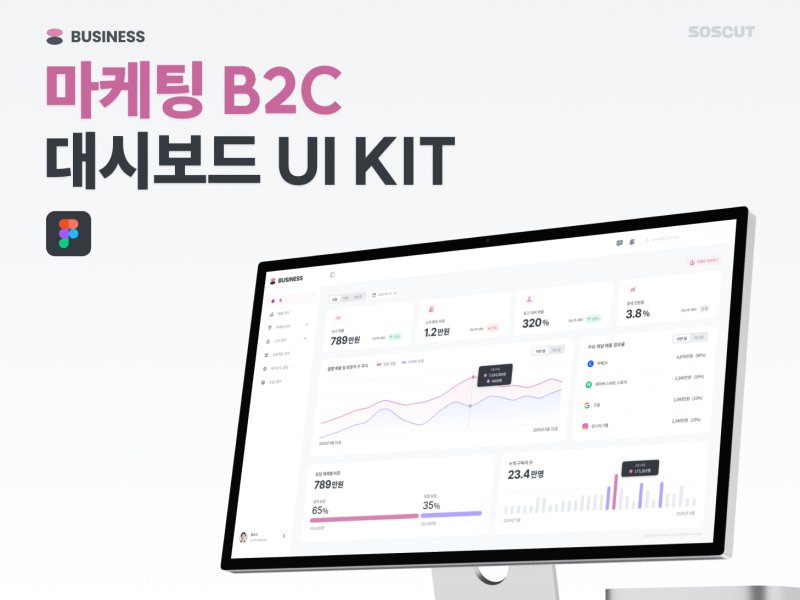 마케팅 B2C 대시보드